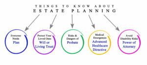 Estate Planning -banner